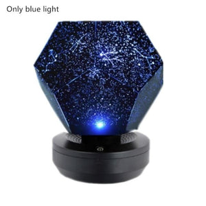 Planetarium Galaxy LED Projector - ELECTROLUXE