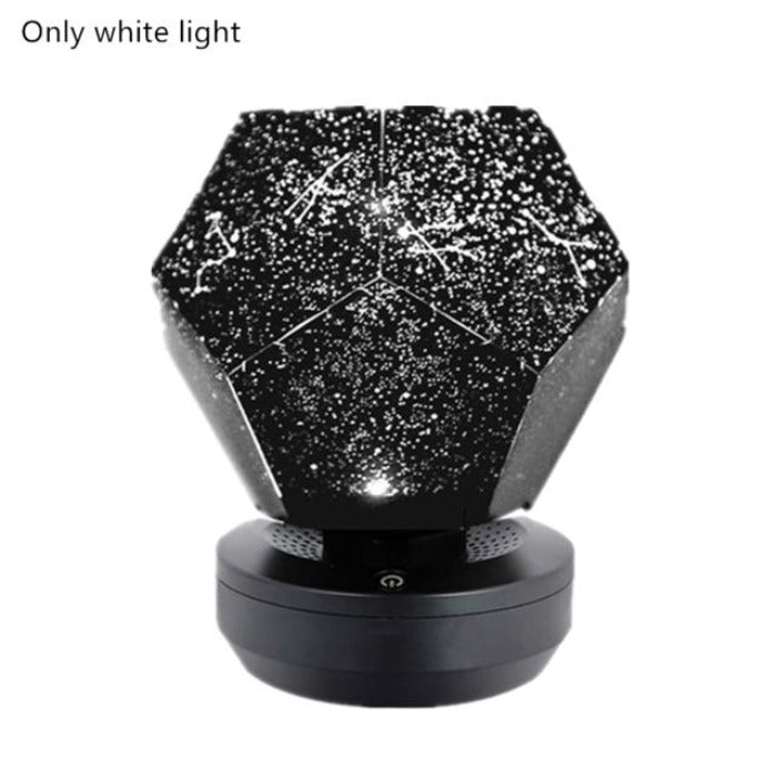 Planetarium Galaxy LED Projector - ELECTROLUXE