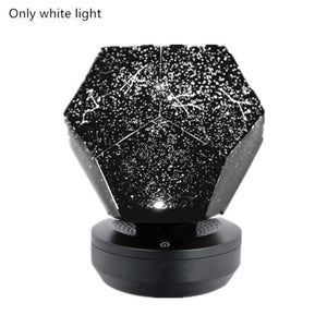 Planetarium Galaxy LED Projector - ELECTROLUXE