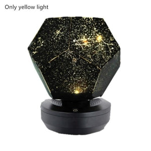 Planetarium Galaxy LED Projector - ELECTROLUXE