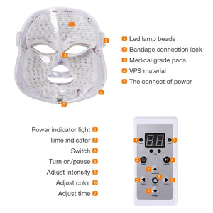 Professional LED Photon Therapy Mask - ELECTROLUXE