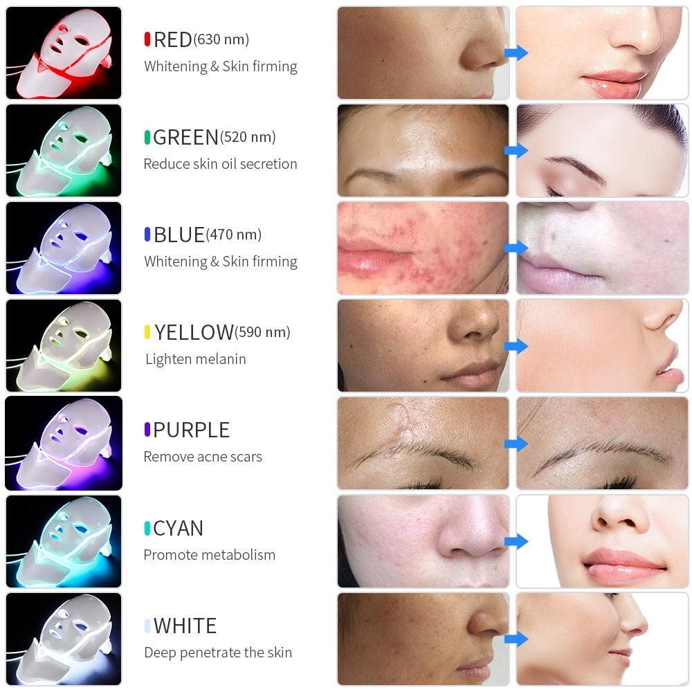 Professional LED Photon Therapy Mask - ELECTROLUXE