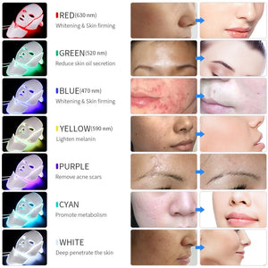 Professional LED Photon Therapy Mask - ELECTROLUXE