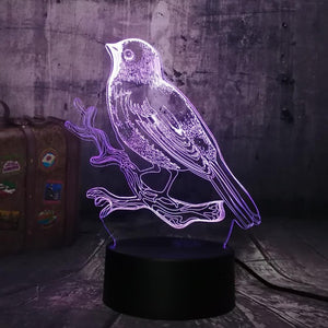 Magpie Sparrow - ELECTROLUXE