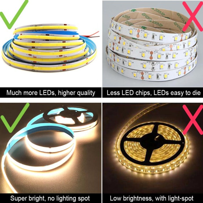 Flexible Dimmable COB LED Strip Light - ELECTROLUXE