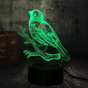 Magpie Sparrow - ELECTROLUXE